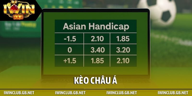 Kèo châu Á